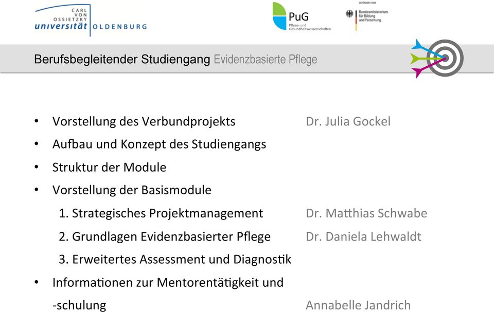 Basismodule 1. Strategisches Projektmanagement Dr. MaGhias Schwabe 2.