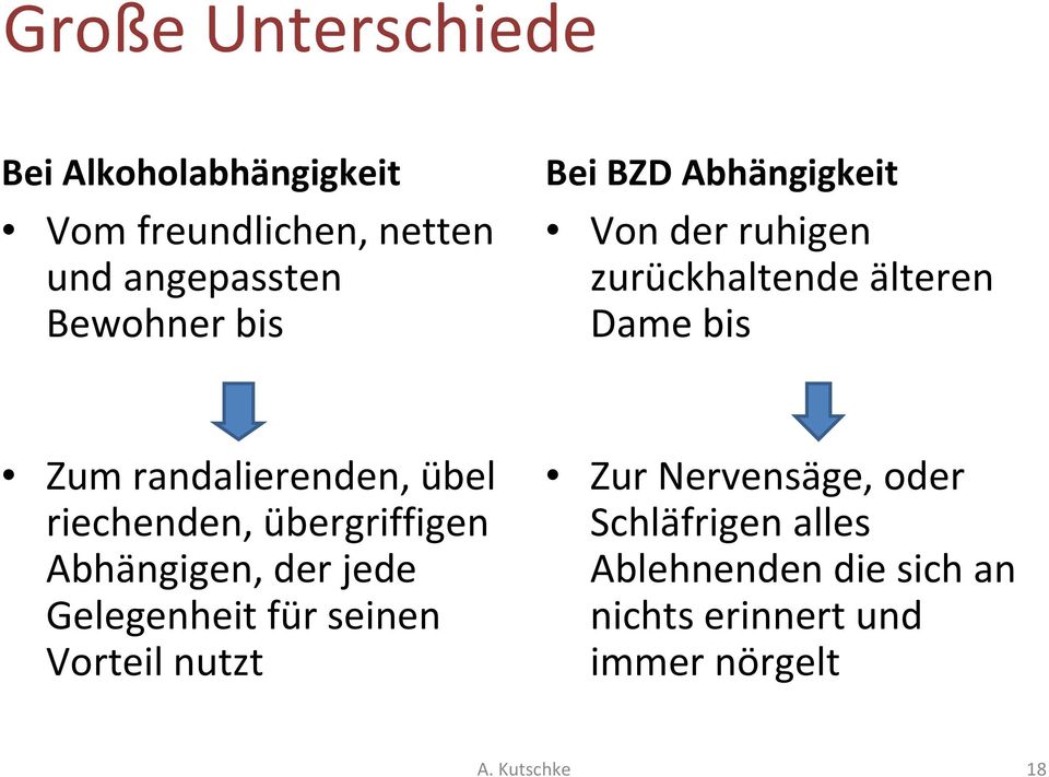 riechenden, übergriffigen Abhängigen, der jede Gelegenheit für seinen Vorteil nutzt Zur