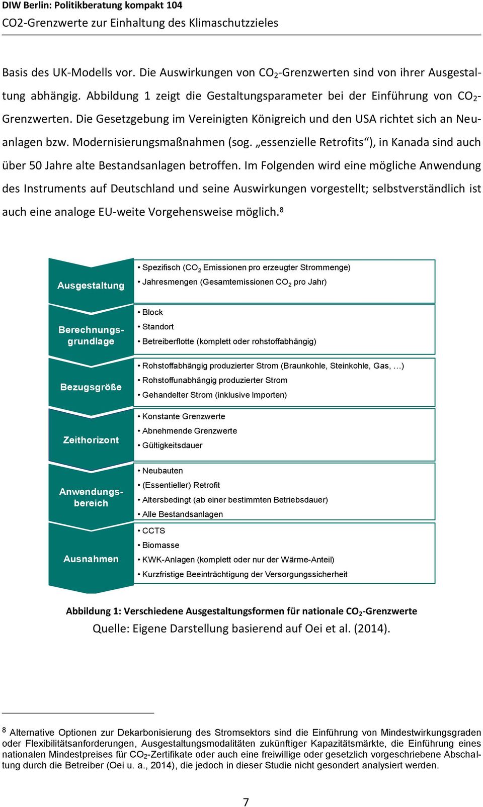 Modernisierungsmaßnahmen (sog. essenzielle Retrofits ), in Kanada sind auch über 50 Jahre alte Bestandsanlagen betroffen.