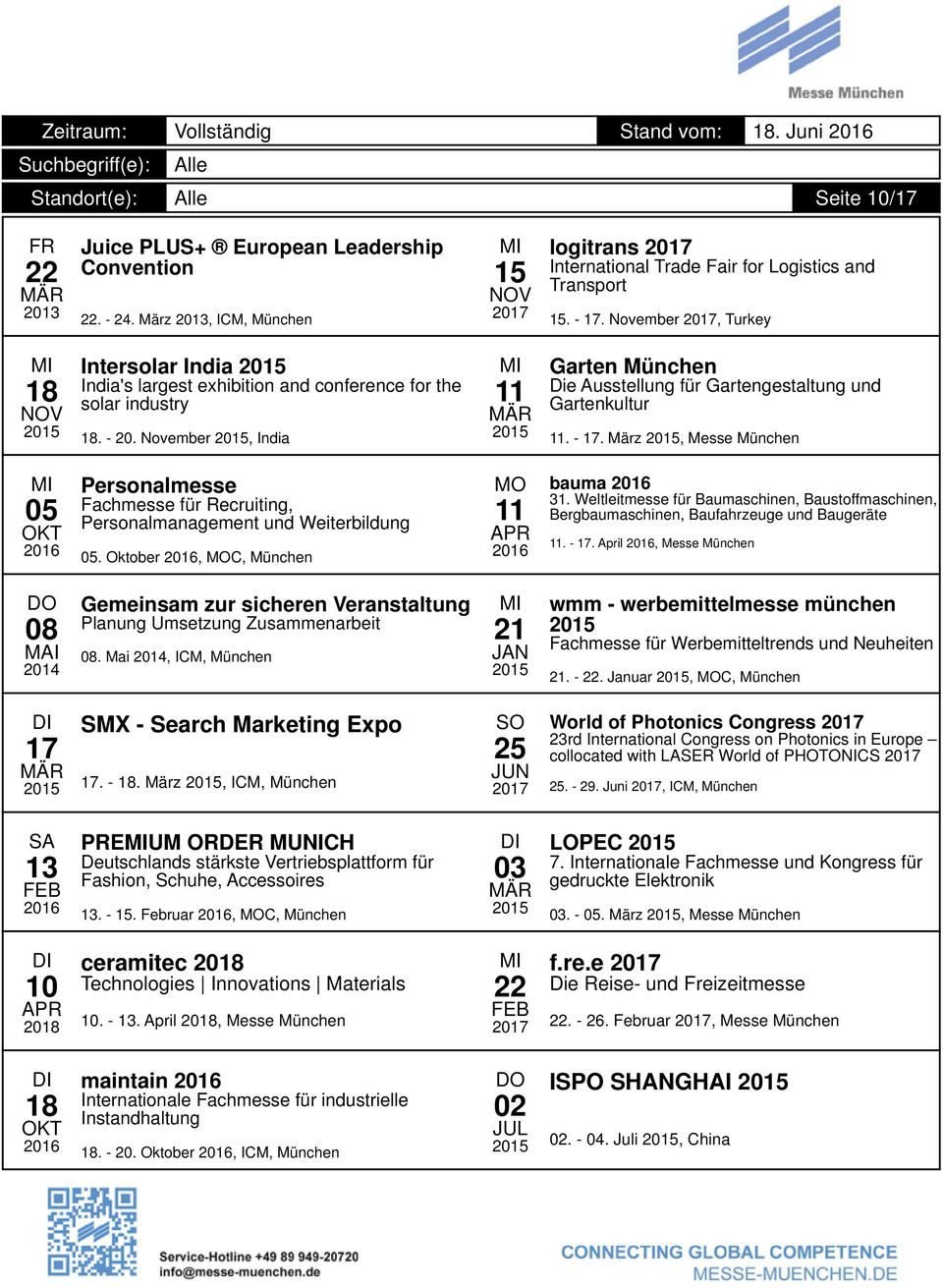-. März, Messe München Personalmesse Fachmesse für Recruiting, Personalmanagement und Weiterbildung. Oktober, C, München bauma 31.