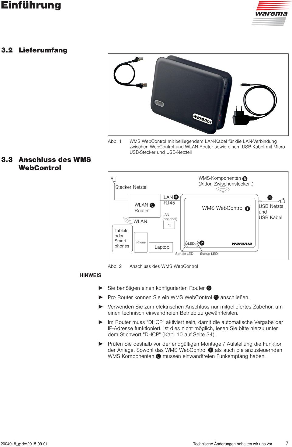 Router WLAN iphone LAN (optional) PC Laptop LAN RJ45 LEDs Sende-LED WMS-Komponenten (Aktor, Zwischenstecker..) Status-LED USB Netzteil und USB Kabel Abb.