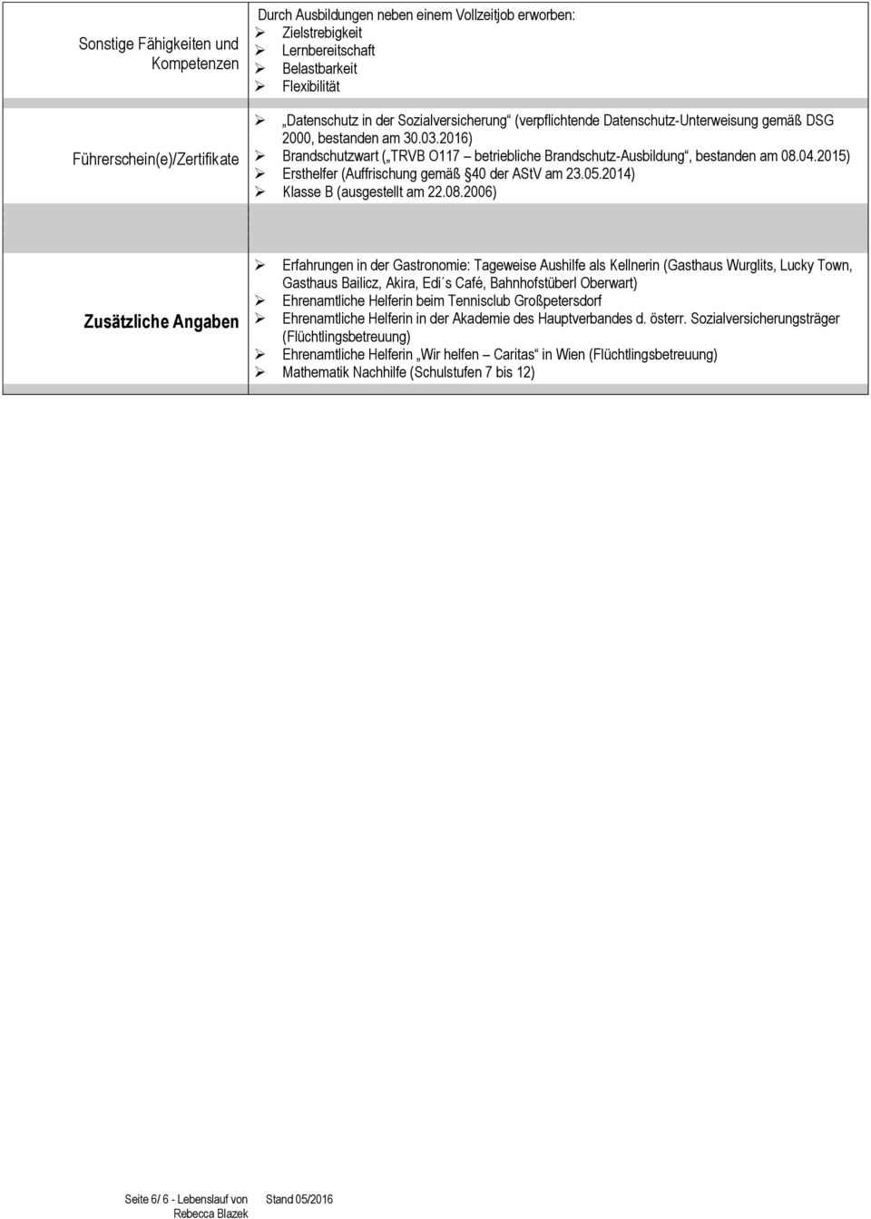 2015) Ersthelfer (Auffrischu gemäß 40 der AStV am 23.05.2014) Klasse B (ausgestellt am 22.08.