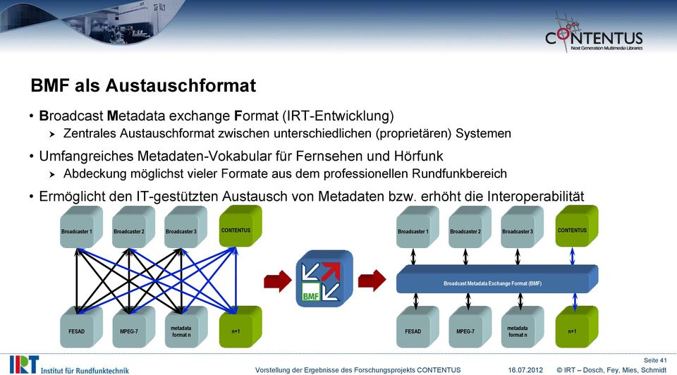 Ermöglicht den IT-gestützten Austausch von Metadaten bzw.