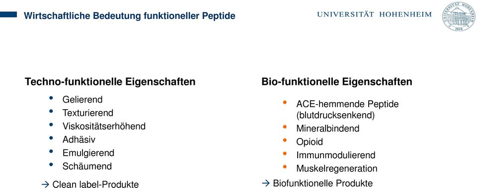 label-produkte Bio-funktionelle Eigenschaften ACE-hemmende Peptide