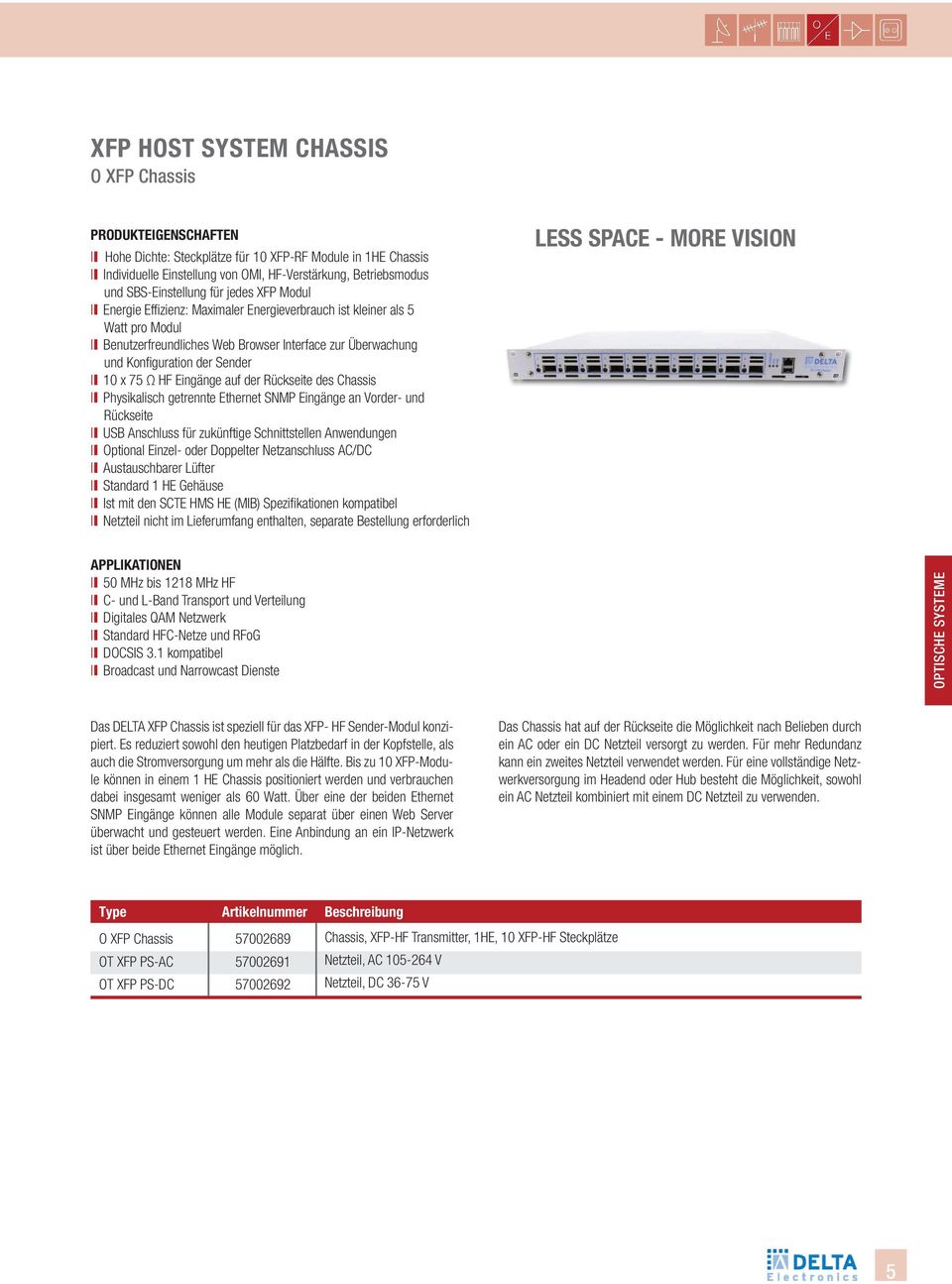 der Sender ll 10 x 75 Ω HF Eingänge auf der Rückseite des Chassis ll Physikalisch getrennte Ethernet SNMP Eingänge an Vorder- und Rückseite ll USB Anschluss für zukünftige Schnittstellen Anwendungen