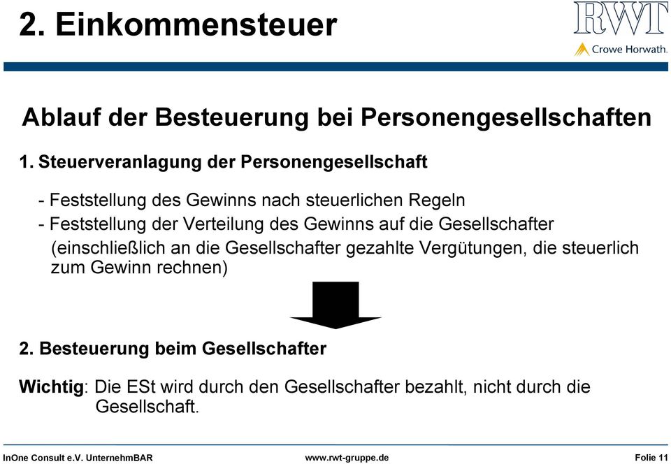 Verteilung des Gewinns auf die Gesellschafter (einschließlich an die Gesellschafter gezahlte Vergütungen, die