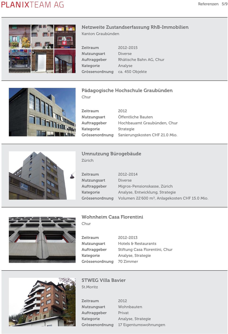 Umnutzung Bürogebäude 2012- Migros-Pensionskasse, Analyse, Entwicklung, Strategie Volumen 22'600 m³, Anlagekosten CHF 15.