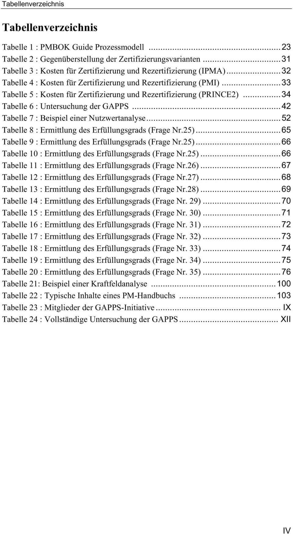 .. 33 Tabelle 5 : Kosten für Zertifizierung und Rezertifizierung (PRINCE2)... 34 Tabelle 6 : Untersuchung der GAPPS... 42 Tabelle 7 : Beispiel einer Nutzwertanalyse.
