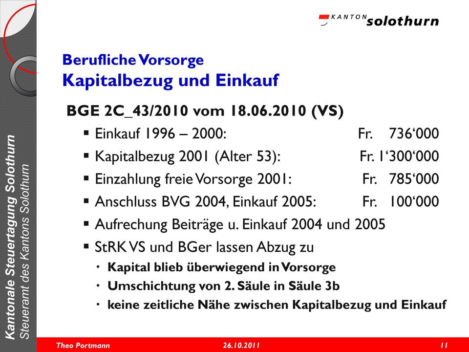 785 000 Anschluss BVG 2004, Einkauf 2005: Fr. 100 000 Aufrechung Beiträge u.