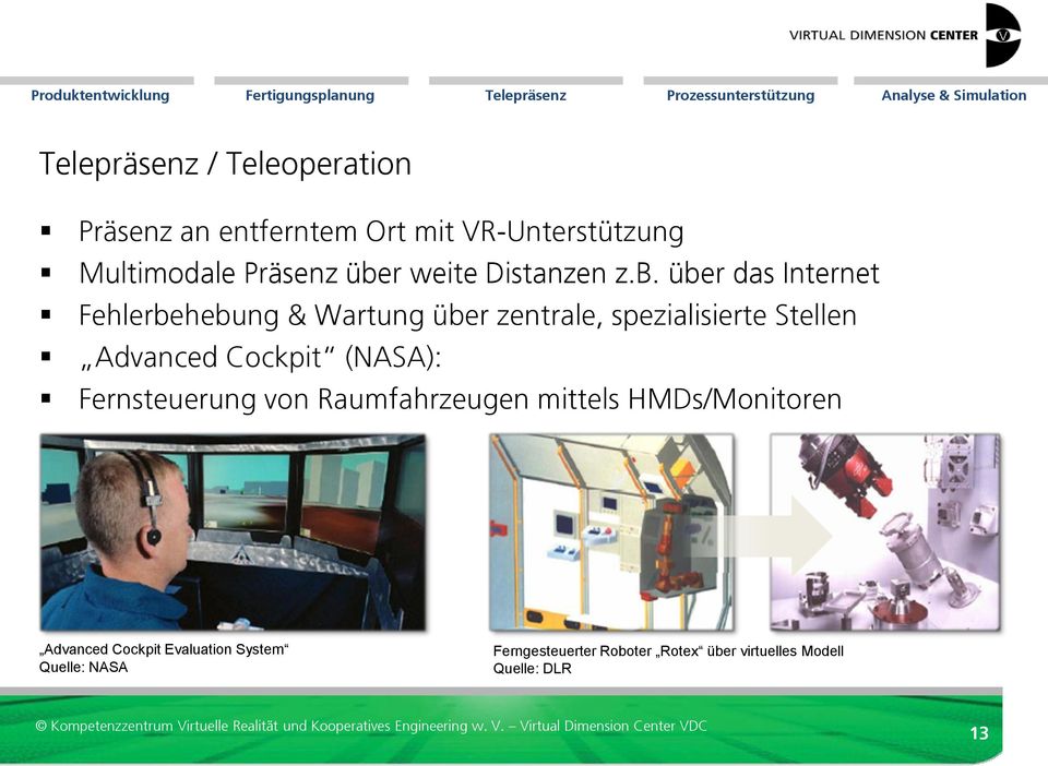 über das Internet Fehlerbehebung & Wartung über zentrale, spezialisierte Stellen Advanced Cockpit