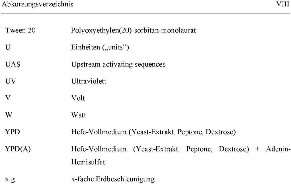 sequences Ultraviolett Volt Watt Hefe-Vollmedium (Yeast-Extrakt, Peptone,