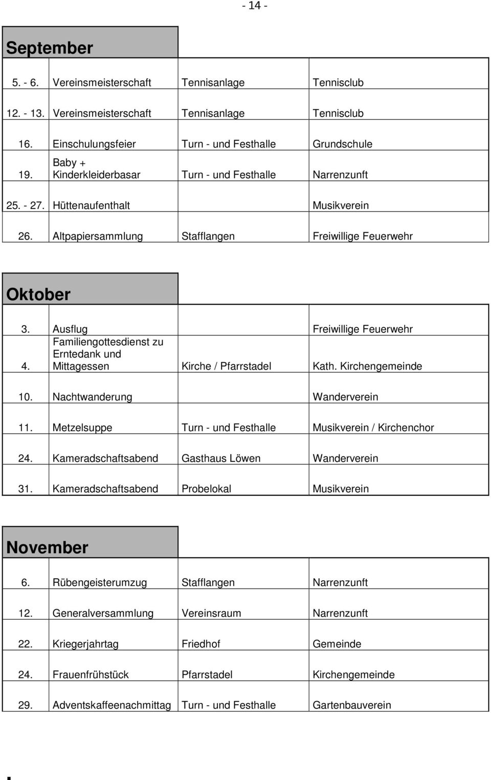 Familiengottesdienst zu Erntedank und Mittagessen Kirche / Pfarrstadel Kath. Kirchengemeinde 10. Nachtwanderung Wanderverein 11. Metzelsuppe Turn - und Festhalle Musikverein / Kirchenchor 24.