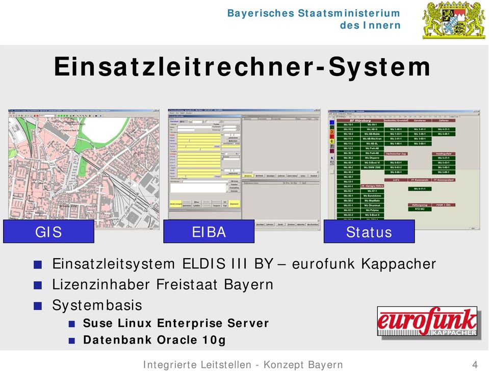 Lizenzinhaber Freistaat Bayern Systembasis Suse Linux