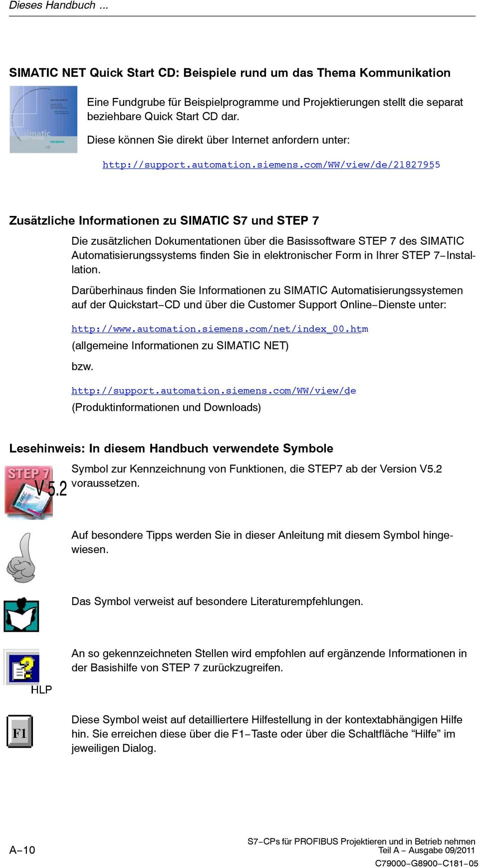 com/ww/view/de/21827955 Zusätzliche Informationen zu SIMATIC S7 und STEP 7 Die zusätzlichen Dokumentationen über die Basissoftware STEP 7 des SIMATIC Automatisierungssystems finden Sie in