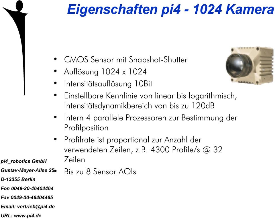 Intensitätsdynamikbereich von bis zu 120dB Intern 4 parallele Prozessoren zur Bestimmung der