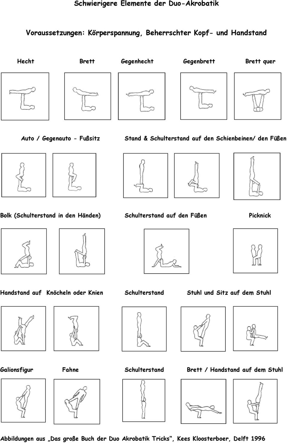 Händen) Schulterstand auf den Füßen Picknick Handstand auf Knöcheln oder Knien Schulterstand Stuhl und Sitz auf dem Stuhl