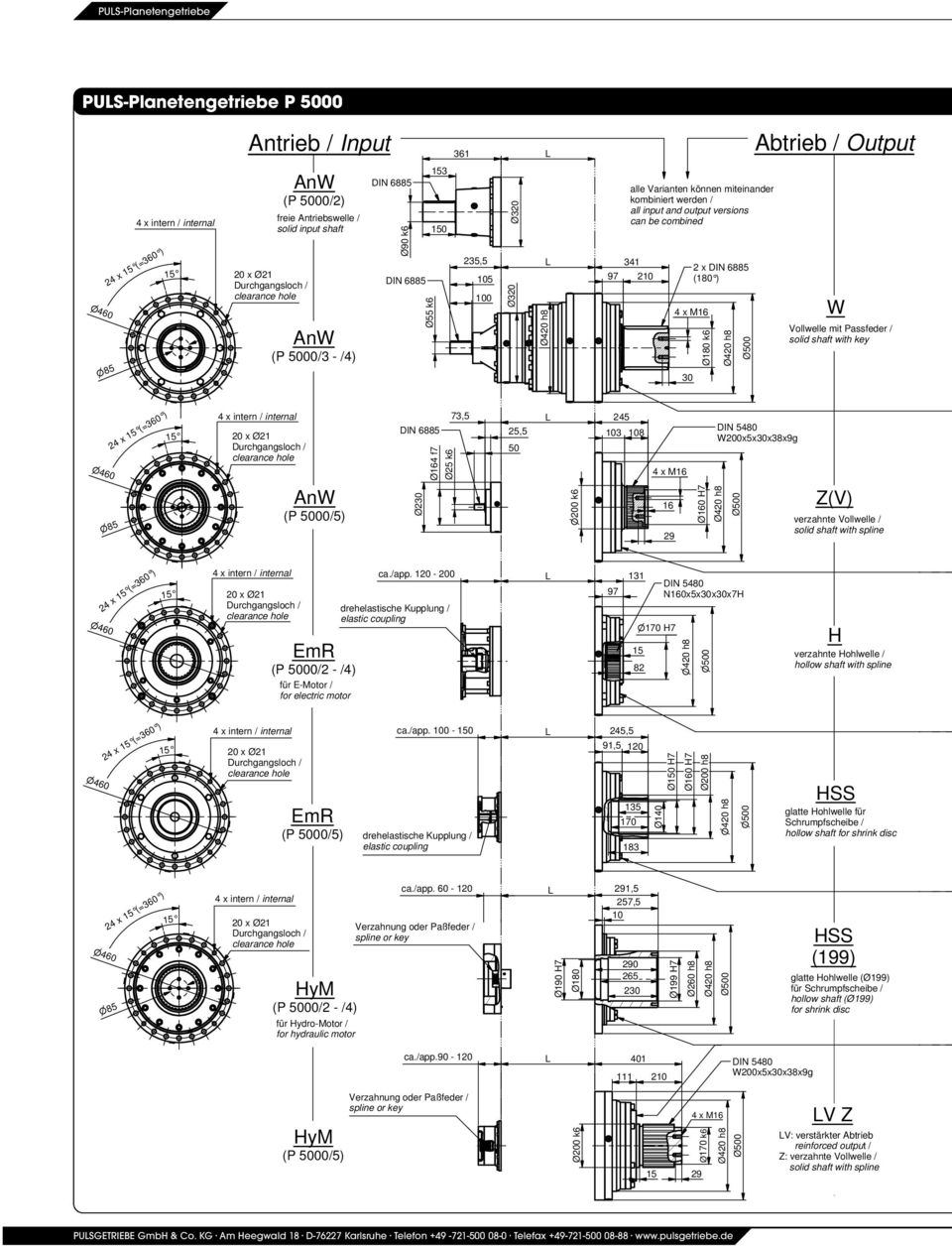 be combined 341 210 4 x M16 30 2 x DIN 6885 (180 ) Ø 180 k6 Ø 420 h8 Ø500 W Vollwelle mit Passfeder / solid shaft with key abne einfa sepa ease 460 24 x 15 (=360 ) 15 4 x intern / internal 20 x Ø21