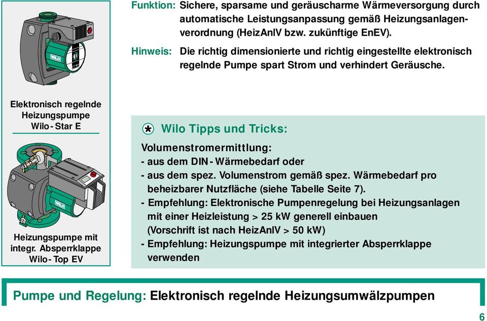 Absperrklappe Wilo- Top EV Wilo Tipps und Tricks: Volumenstromermittlung: - aus dem DIN- Wärmebedarf oder - aus dem spez. Volumenstrom gemäß spez.