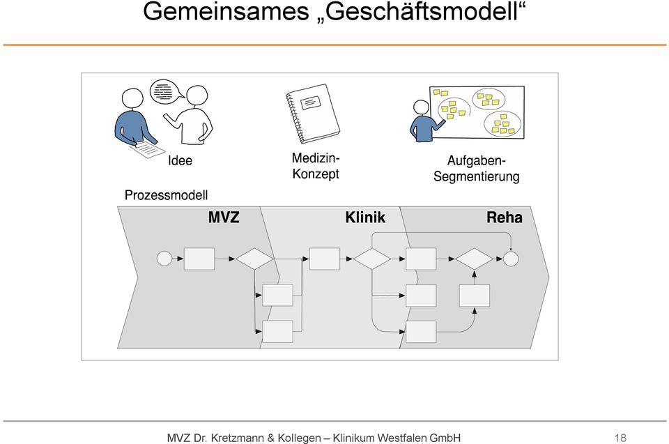 Dr. Kretzmann &