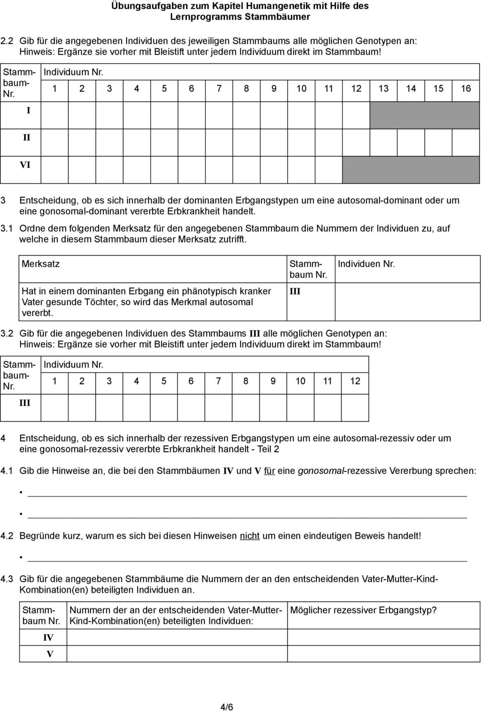 Merksatz Hat in einem dominanten Erbgang ein phänotypisch kranker ater gesunde Töchter, so wird das Merkmal autosomal vererbt. ndividuen 3.