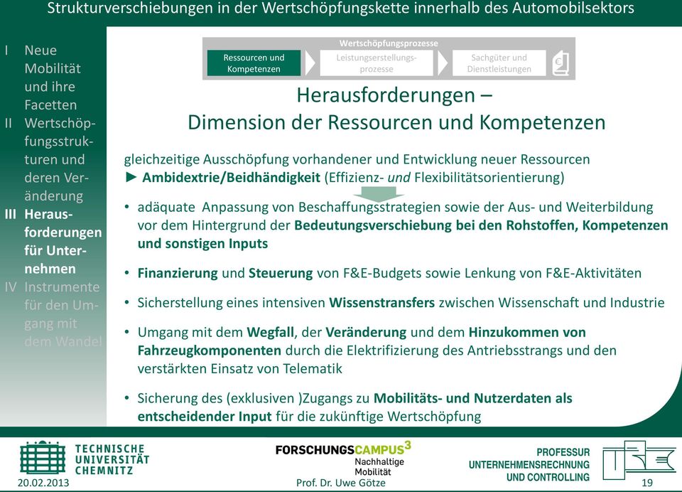 Bedeutungsverschiebung bei den Rohstoffen, Kompetenzen sonstigen Inputs Finanzierung Steuerung von F&E-Budgets sowie Lenkung von F&E-Aktivitäten Sicherstellung eines intensiven Wissenstransfers