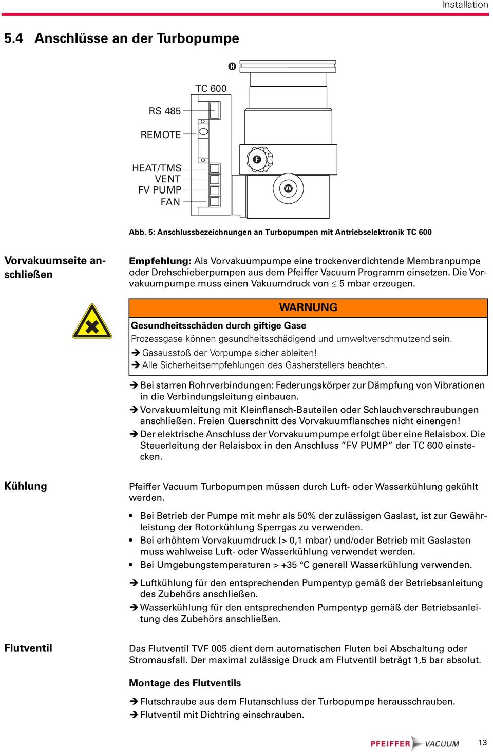 Pfeiffer Vacuum Programm einsetzen. Die Vorvakuumpumpe muss einen Vakuumdruck von 5 mbar erzeugen.