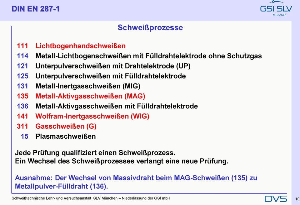 Wolfram-Inertgasschweißen (WIG) 311 Gasschweißen (G) 15 Plasmaschweißen Jede Prüfung qualifiziert einen Schweißprozess.
