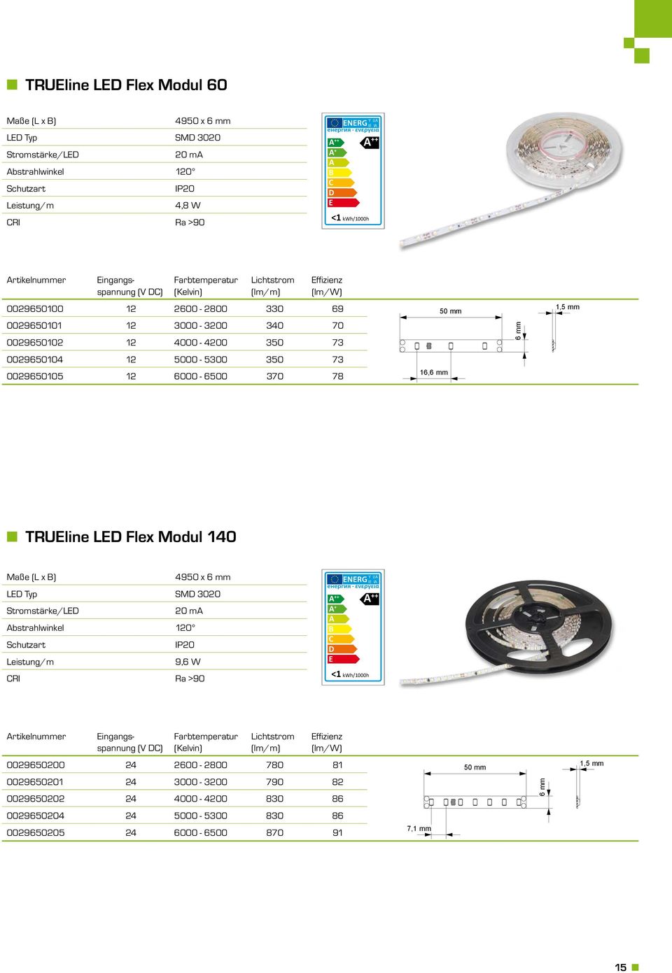 mm TRUEline LED Flex Modul 140 4950 x 6 mm LED Typ SMD 3020 20 ma IP20 9,6 W CRI Ra >90 A + A B C D E <1 kwh/1000h Y IJA IE IA (V DC) Farbtemperatur (Kelvin) Lichtstrom (lm/m) Effizienz