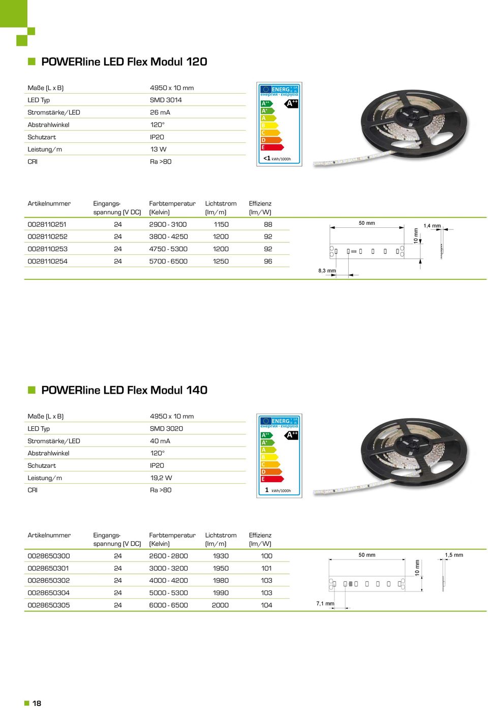 LED Flex Modul 140 4950 x 10 mm LED Typ SMD 3020 40 ma IP20 19,2 W CRI Ra >80 A + A B C D E 1 kwh/1000h Y IJA IE IA (V DC) Farbtemperatur (Kelvin) Lichtstrom (lm/m) Effizienz (lm/w)