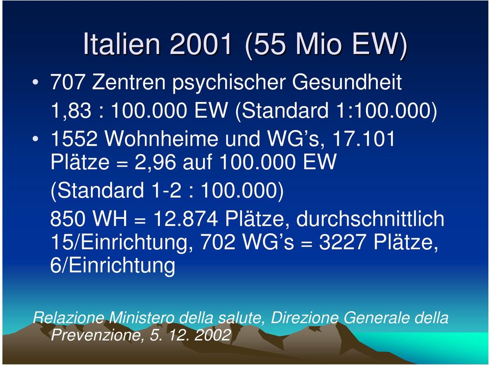 000 EW (Standard 1-2 : 100.000) 850 WH = 12.