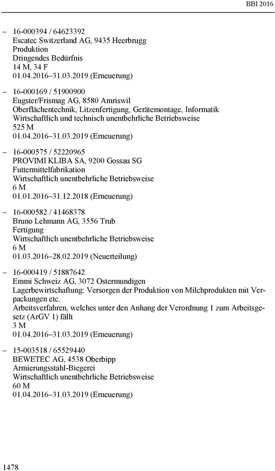 2018 (Erneuerung) 16-000582 / 41468378 Bruno Lehmann AG, 3556 Trub Fertigung 6 M 01.03.2016 28.02.