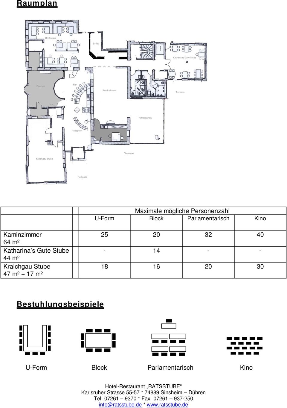 Stube 44 m² Kraichgau Stube 47 m² + 17 m² 25 20 32 40-14 -