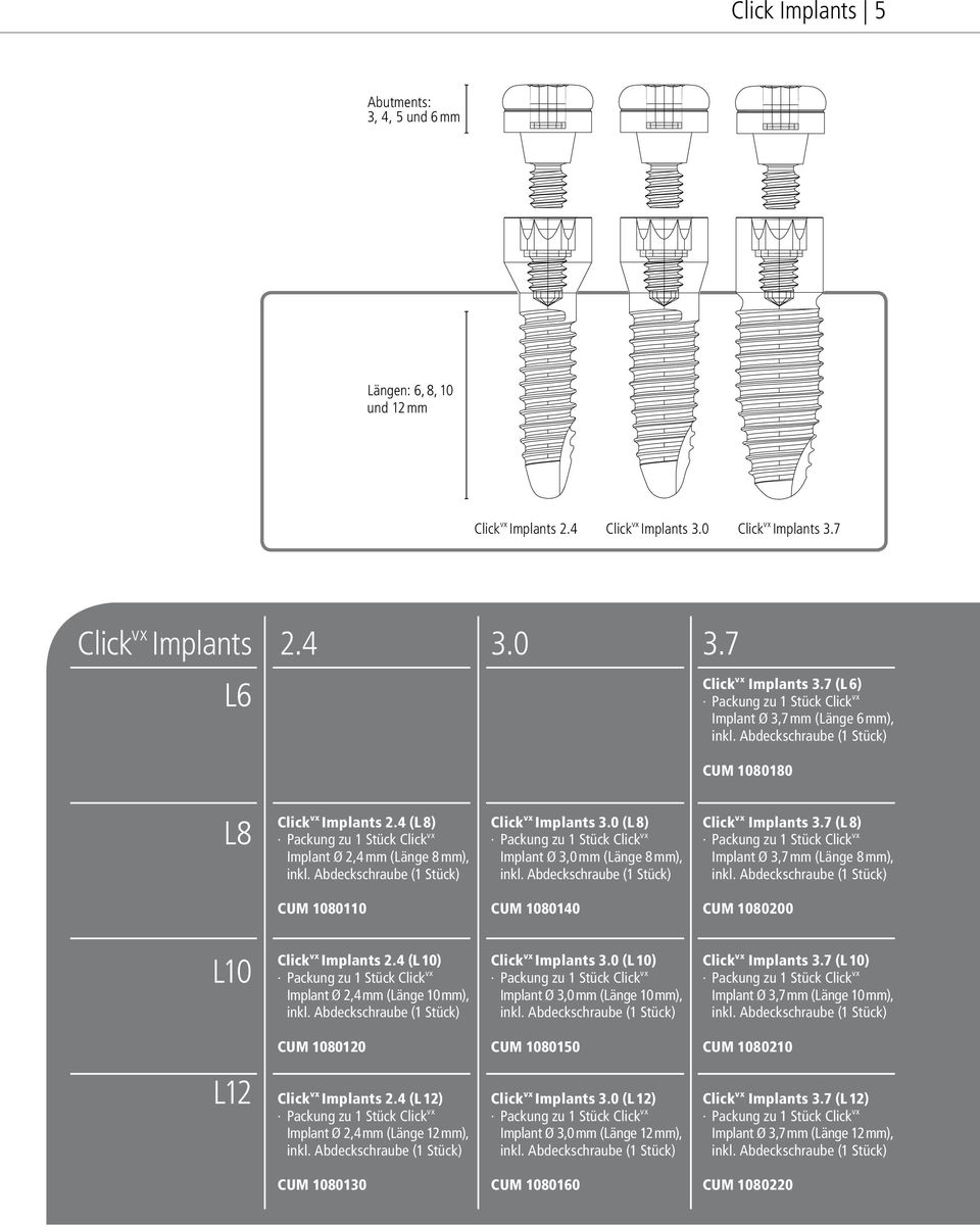 Abdeckschraube (1 Stück) CUM 1080110 Click vx Implants 3.0 (L 8) Click vx Implant Ø 3,0 mm (Länge 8 mm), inkl. Abdeckschraube (1 Stück) CUM 1080140 Click vx Implants 3.