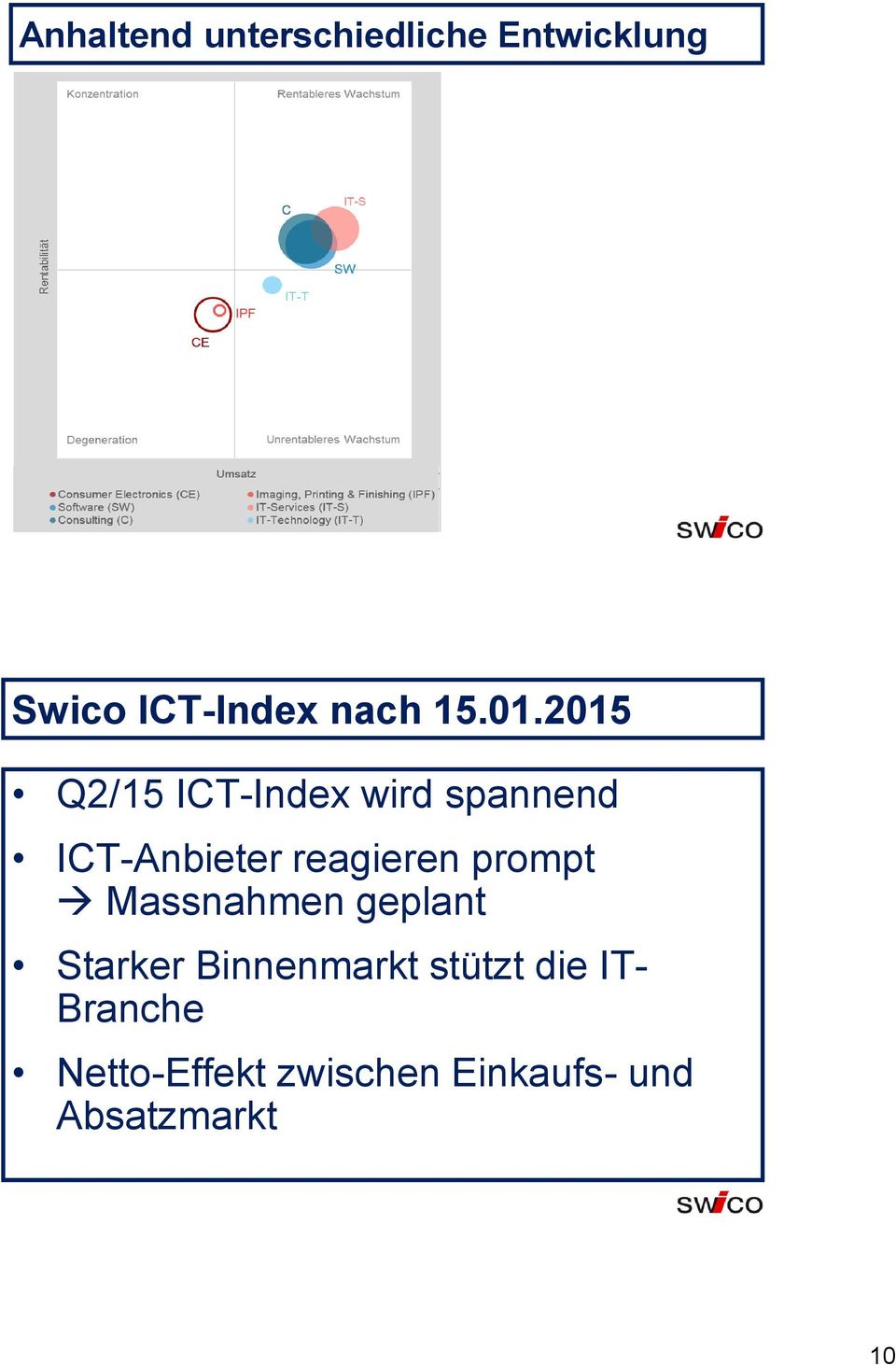 2015 Q2/15 ICT-Index wird spannend ICT-Anbieter reagieren