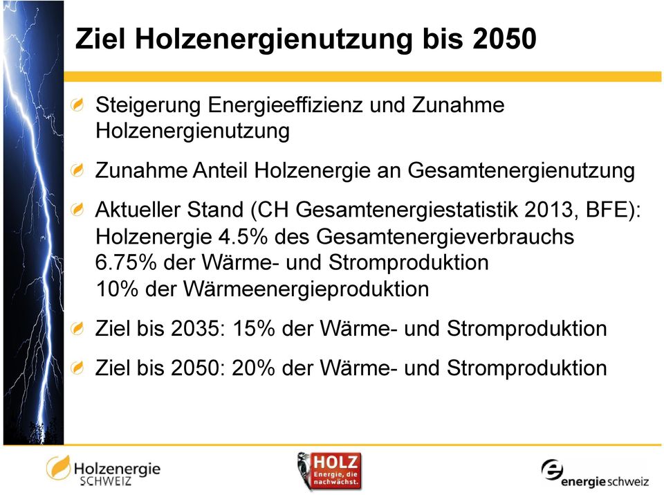 Aktueller Stand (CH Gesamtenergiestatistik 2013, BFE): Holzenergie 4.5% des Gesamtenergieverbrauchs 6.