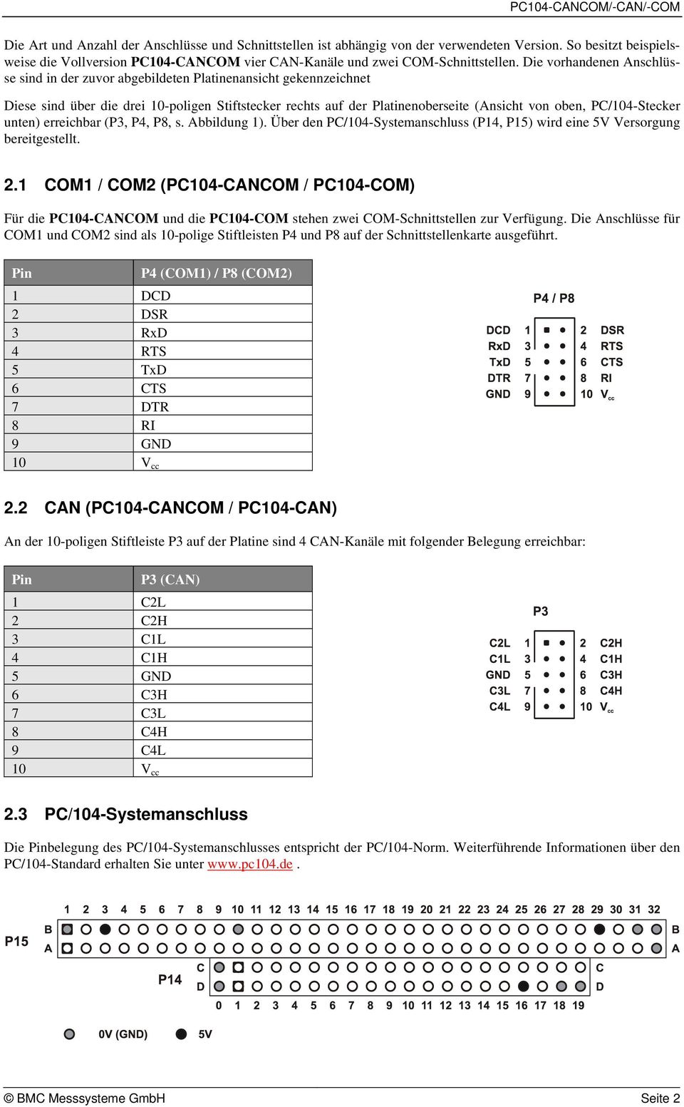 PC/104-Stecker unten) erreichbar (P3, P4, P8, s. Abbildung 1). Über den PC/104-Systemanschluss (P14, P15) wird eine 5V Versorgung bereitgestellt. 2.