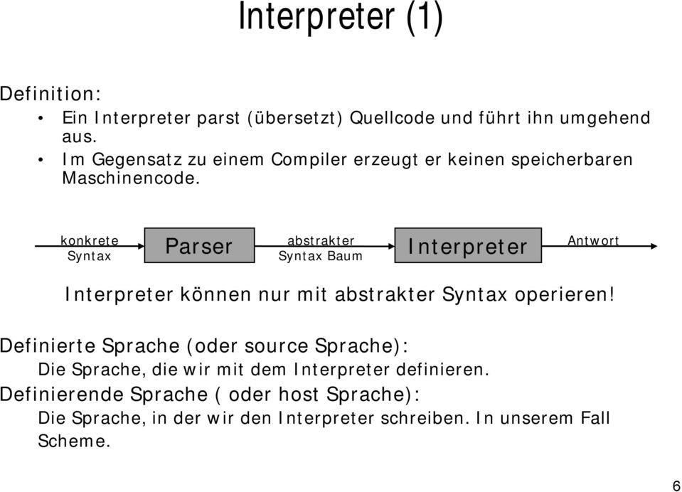 konkrete Syntax Parser abstrakter Syntax Baum Interpreter Antwort Interpreter können nur mit abstrakter Syntax operieren!
