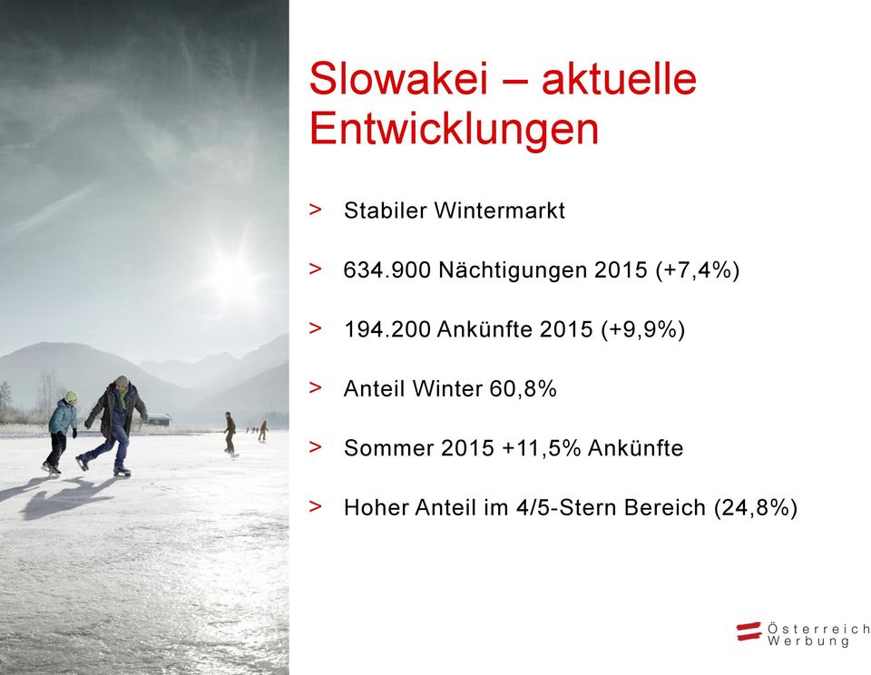 200 Ankünfte 2015 (+9,9%) > Anteil Winter 60,8% >