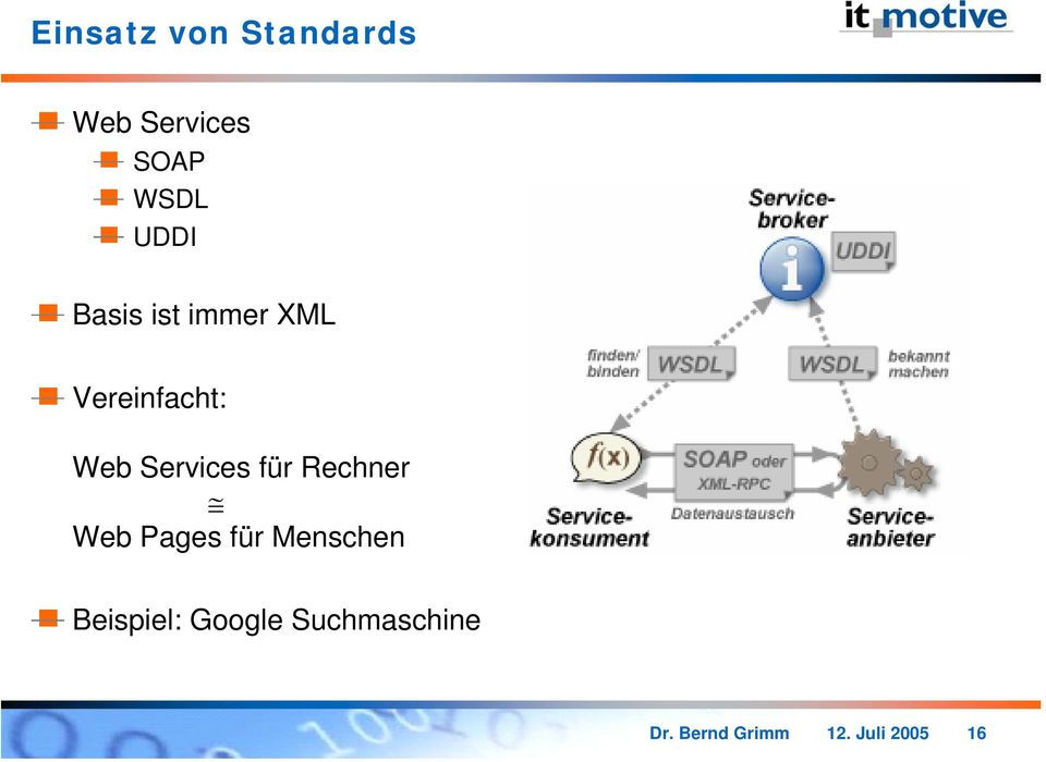 Services für Rechner Web Pages für Menschen