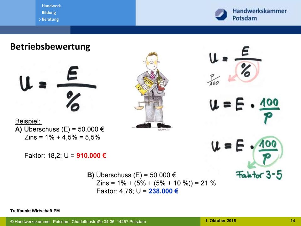 000 B) Überschuss (E) = 50.