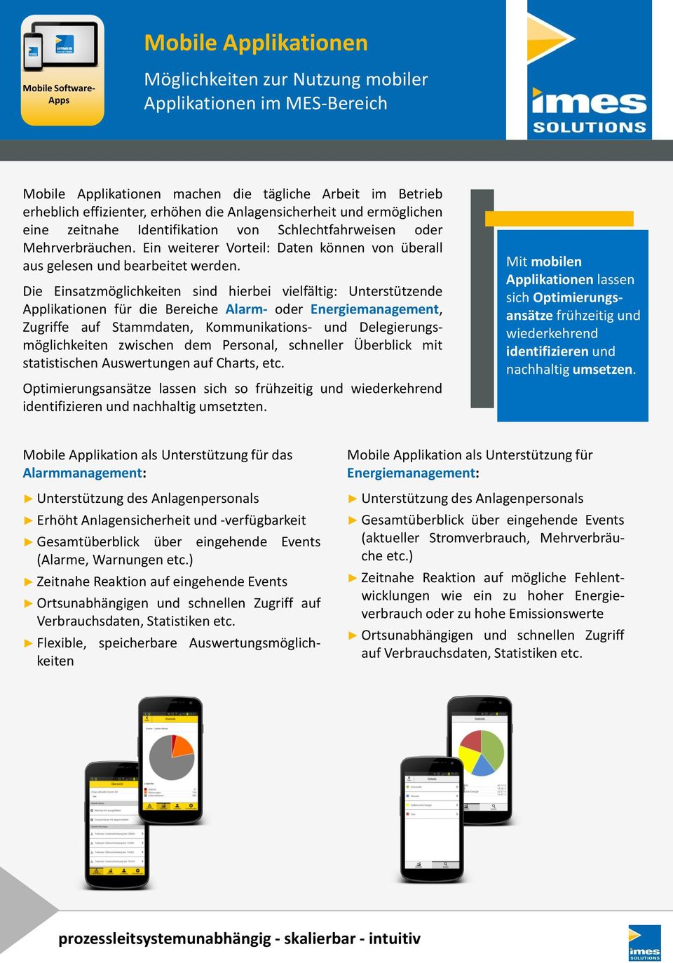 Die Einsatzmöglichkeiten sind hierbei vielfältig: Unterstützende Applikationen für die Bereiche Alarm- oder Energiemanagement, Zugriffe auf Stammdaten, Kommunikations- und Delegierungsmöglichkeiten