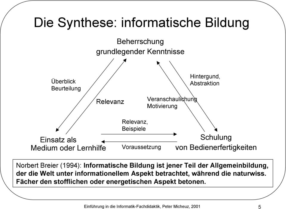 Breier (1994): Informatische Bildung ist jener Teil der Allgemeinbildung, der die Welt unter informationellem Aspekt betrachtet,