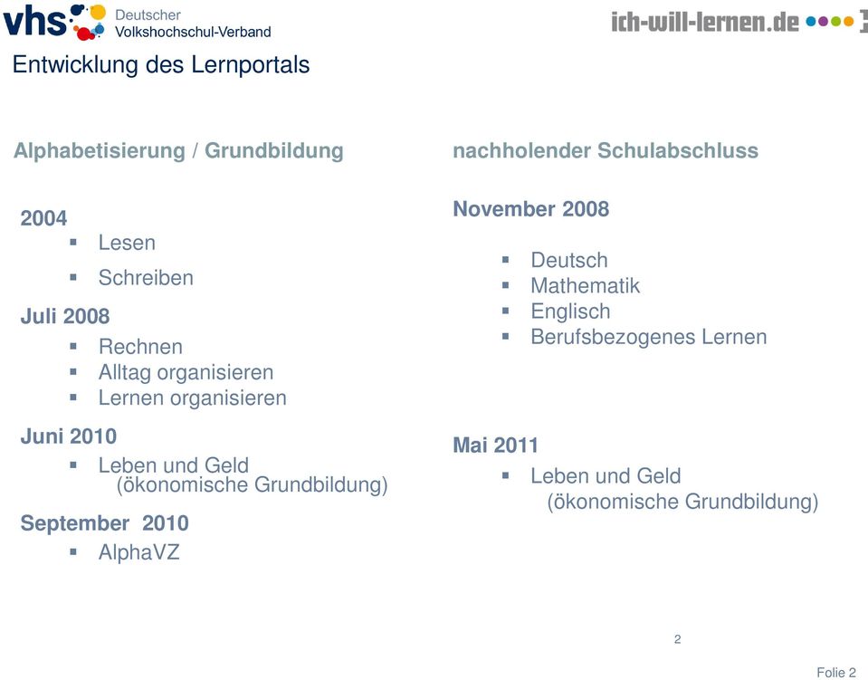 Leben und Geld (ökonomische Grundbildung) September 2010 AlphaVZ November 2008 Deutsch
