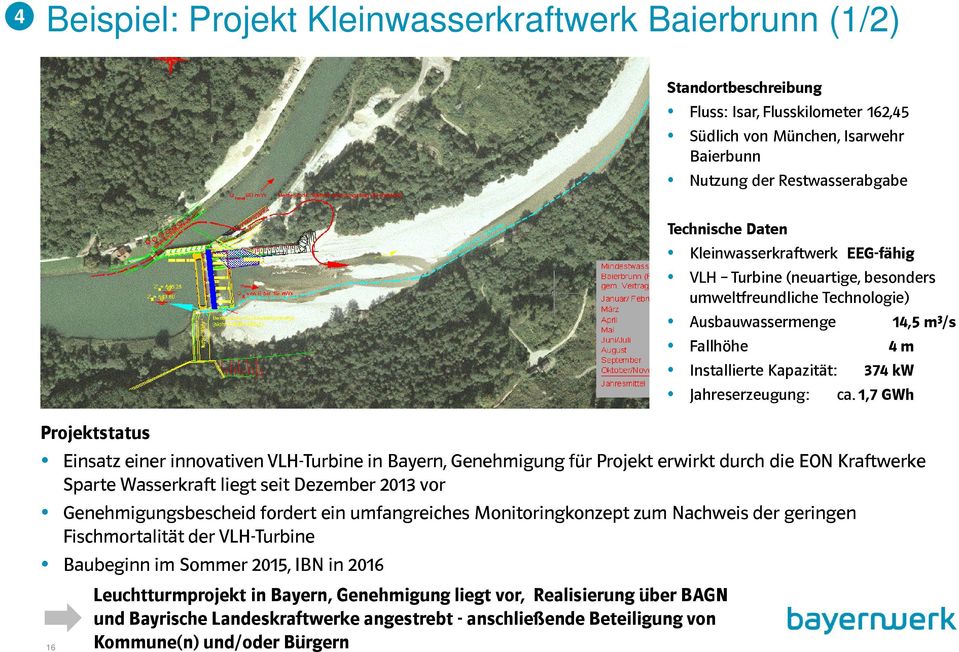 1,7 GWh Projektstatus Einsatz einer innovativen VLH-Turbine in Bayern, Genehmigung für Projekt erwirkt durch die EON Kraftwerke Sparte Wasserkraft liegt seit Dezember 2013 vor Genehmigungsbescheid