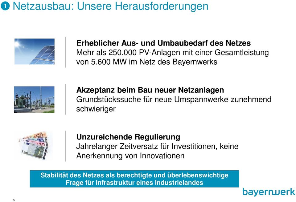 600 MW im Netz des Bayernwerks Akzeptanz beim Bau neuer Netzanlagen Grundstückssuche für neue Umspannwerke zunehmend