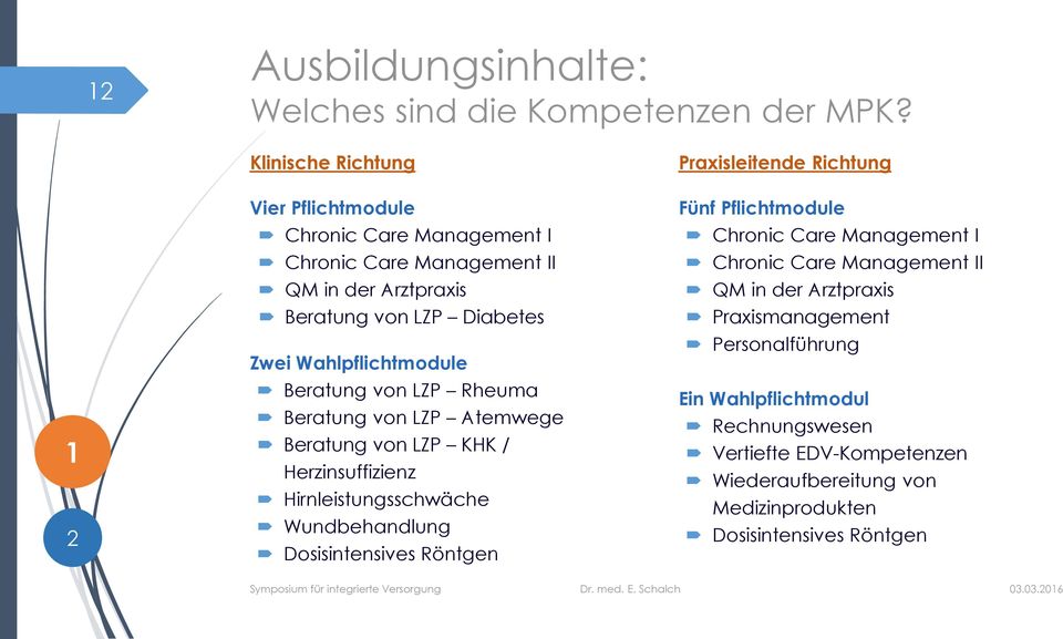 Beratung von LZP Rheuma Beratung von LZP Atemwege Beratung von LZP KHK / Herzinsuffizienz Hirnleistungsschwäche Wundbehandlung Dosisintensives Röntgen