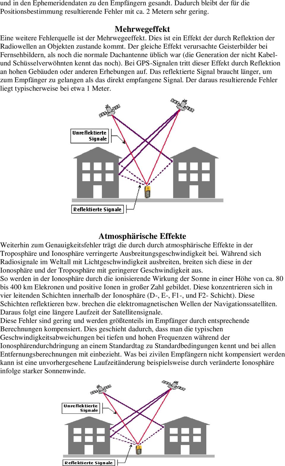 Der gleiche Effekt verursachte Geisterbilder bei Fernsehbildern, als noch die normale Dachantenne üblich war (die Generation der nicht Kabelund Schüsselverwöhnten kennt das noch).