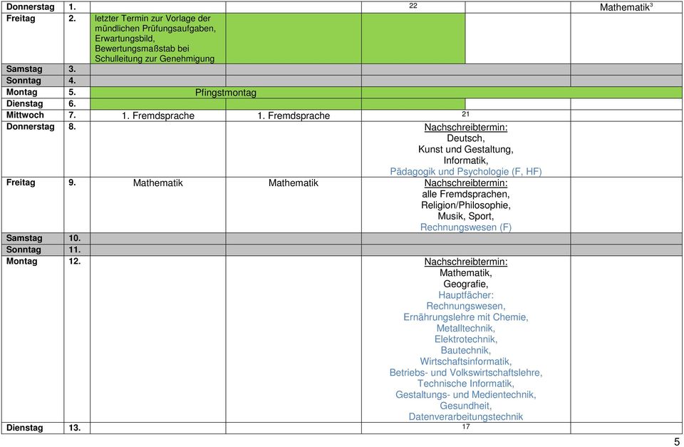 Mathematik Mathematik Nachschreibtermin: alle Fremdsprachen, Religion/Philosophie, Musik, Sport, Rechnungswesen (F) Samstag 10. Sonntag 11. Montag 12.