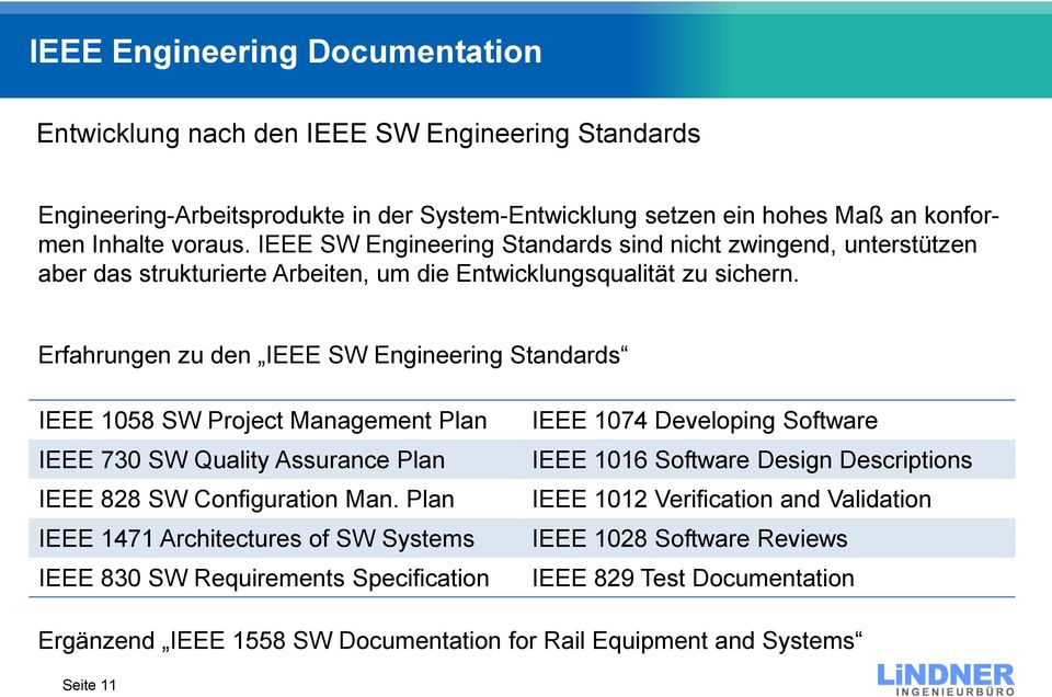 Erfahrungen zu den IEEE SW Engineering Standards IEEE 1058 SW Project Management Plan IEEE 730 SW Quality Assurance Plan IEEE 828 SW Configuration Man.
