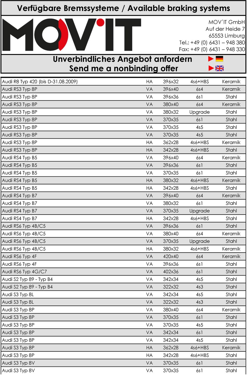 VA 370x35 6s1 Stahl Audi RS3 Typ 8P VA 370x35 4s5 Stahl Audi RS3 Typ 8P VA 370x35 4s5 Stahl Audi RS3 Typ 8P HA 362x28 4s6+HBS Keramik Audi RS3 Typ 8P HA 342x28 4s6+HBS Stahl Audi RS4 Typ B5 VA 396x40